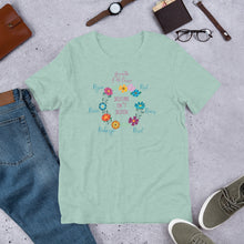 Load image into Gallery viewer, Breathe-Rest-Renew Unisex t-shirt
